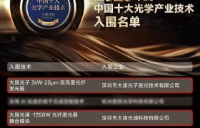 族光而上，载誉前行丨大族激光斩获多项“2025年度中国十大光学产业技术”奖！