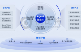 视比特“翔云”平台发布！智能体打通AI运维全链路闭环