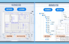 三十年磨一剑！KMCAPP CLOUD重磅发布，重塑工艺设计新范式